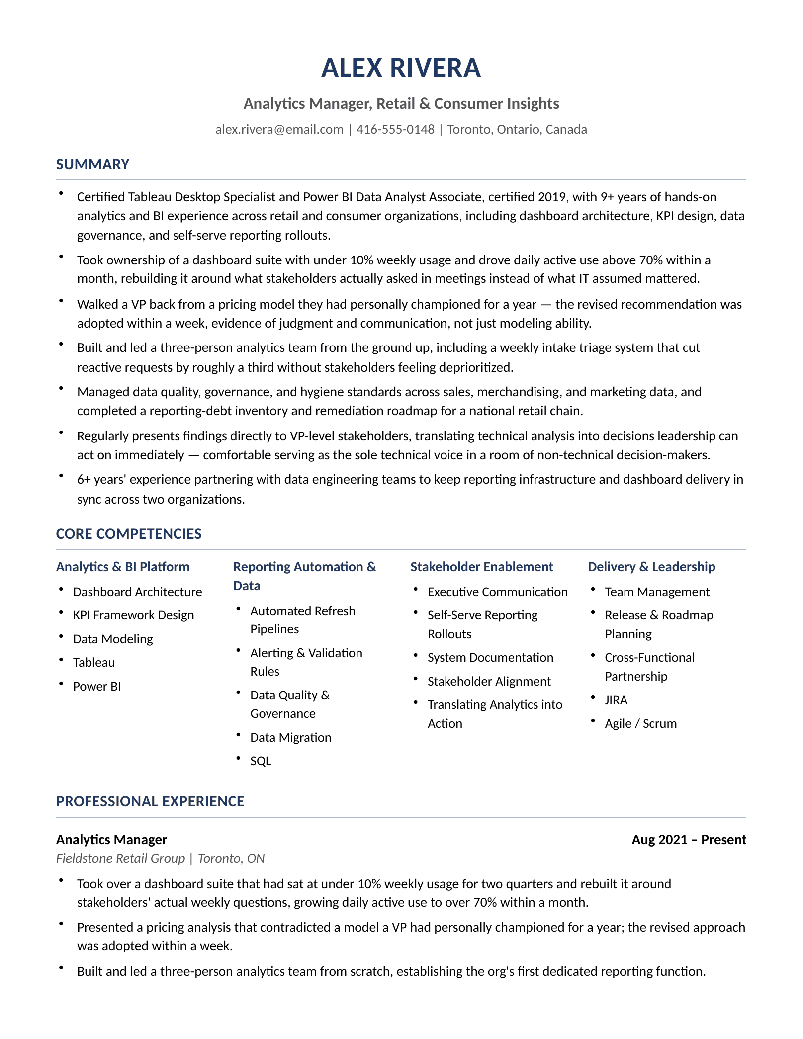 Page 1 of Alex Rivera's sample PDF resume — Summary, Core Competencies, and the start of Professional Experience